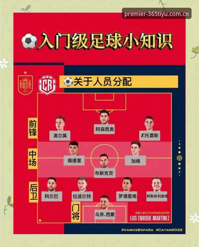 体育投注英超联赛官方中文站新样式足球数据 365体育平台新手完整指南:从注册通道到实时足球数据,一篇讲透