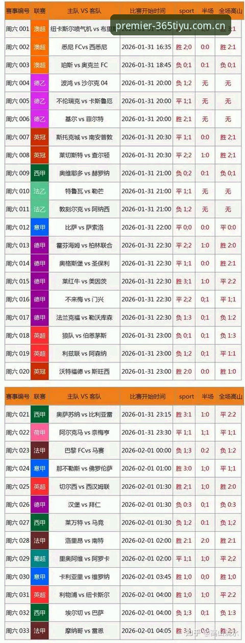 365体育平台足球数据手机版 vs 桌面版：看球老手的选择指南