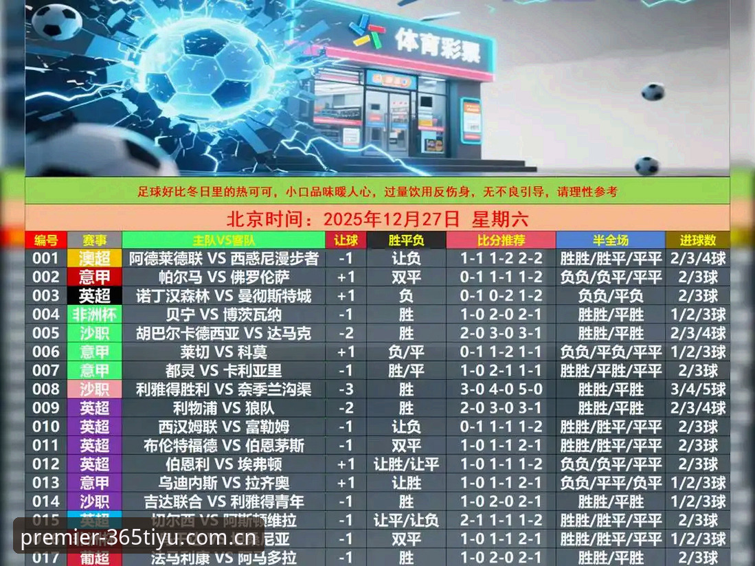 365体育平台新手实用指南，搞懂英超联赛官方中文站足球数据完整攻略